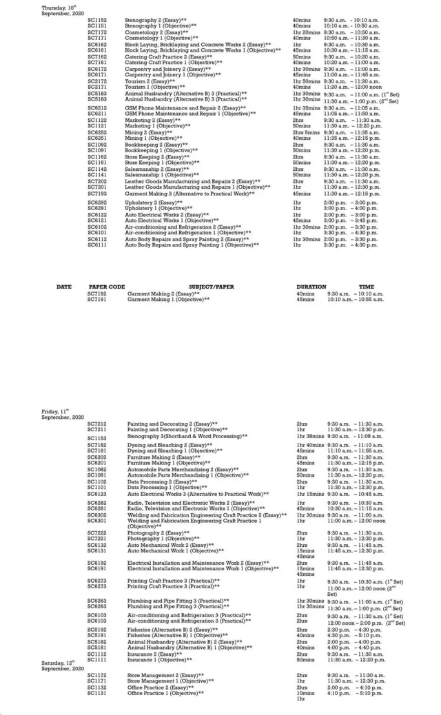 Waec timetable