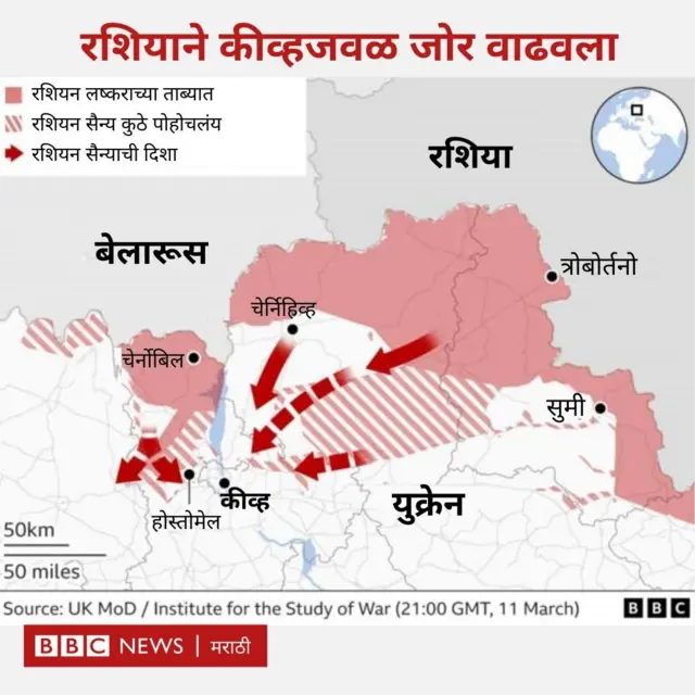 युक्रेन-रशिया वाद