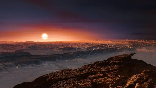 Proxima b