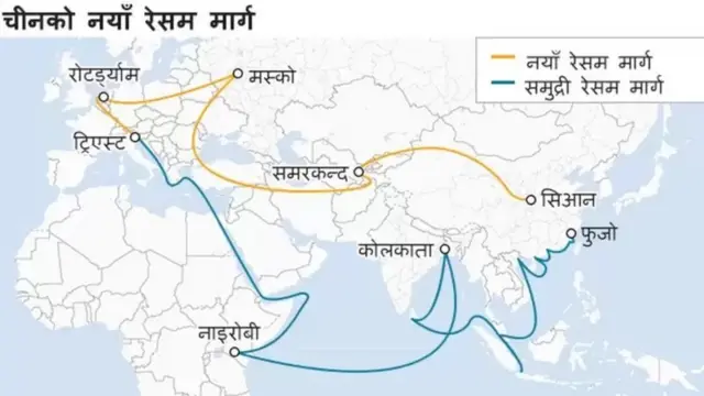 रेशम मार्ग