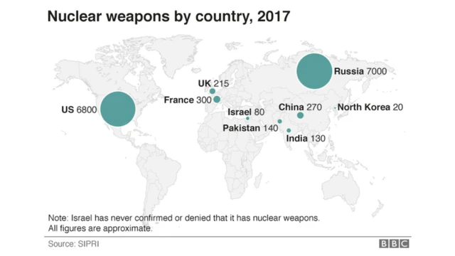 যুক্তরাষ্ট্র