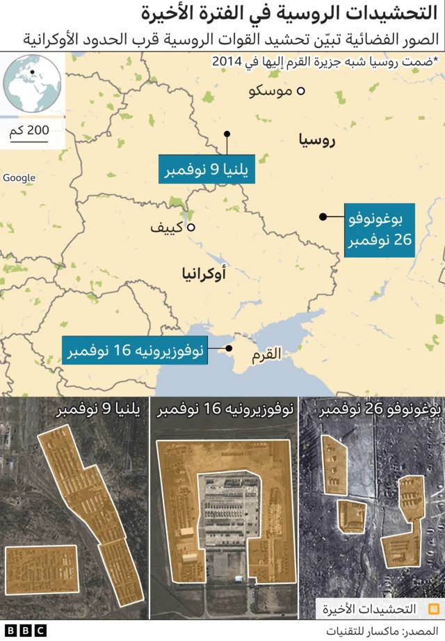 تحشيدات الجيش الروسي بالقرب من الحدود مع أوكرانيا
