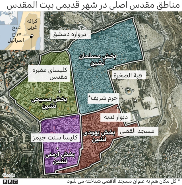 بیت المقدس شرقی