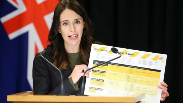 Jacinda Ardern diante10 rodadas grátisparlatório, com bandeira da Nova Zelândia atrás, mostra cartaz com tabela10 rodadas grátisescalas10 rodadas grátisalerta para a pandemia