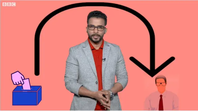 ఉద్యోగాల భవిష్యత్ ఏంటి?