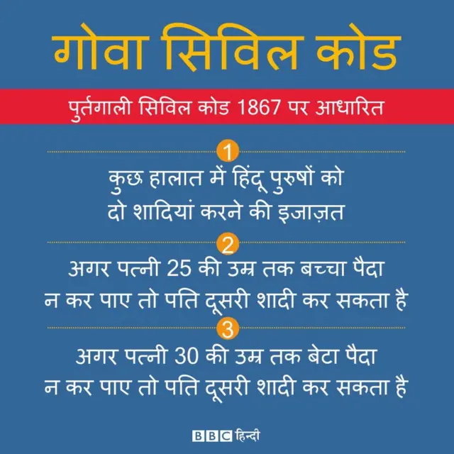 गोवा सिविल कोड