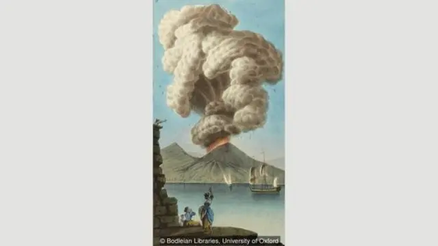 Ilustrasi hidup dari Pietro Fabris yang didampingi oleh pengamatan William Hamilton akan Vesuvius pada abad 18.
