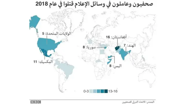 المصدر: الاتحاد الدولي للصحفيين