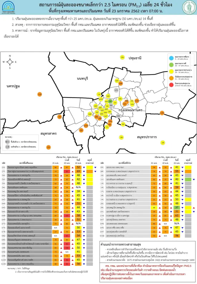 พื้นที่ส่วนใหญ่กลับสู่สีเหลือง มีพื้นที่สีเขียวปรากฏ