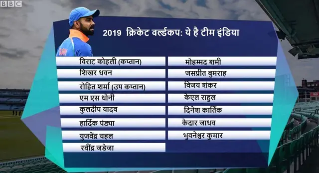 टीम इंडिया