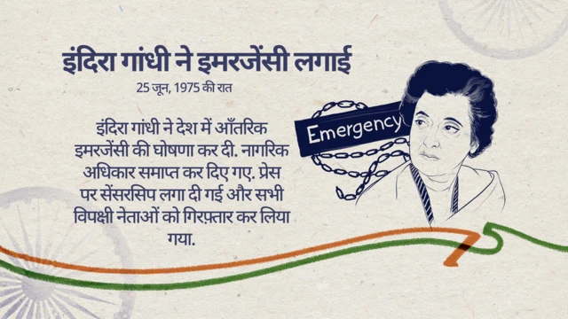 इंदिरा गांधी की इमरजेंसी
