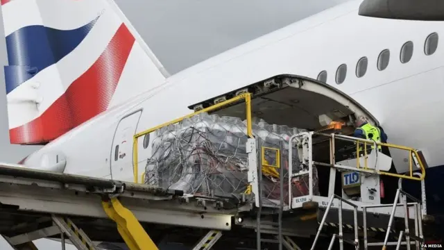 ਭਾਰਤ ਕੋਵਿਡ ਸਹਾਇਤਾ