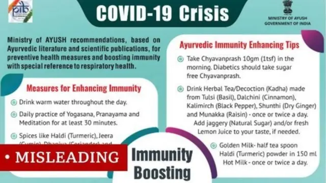 ਕੋਰੋਨਾਵਿਰਸ