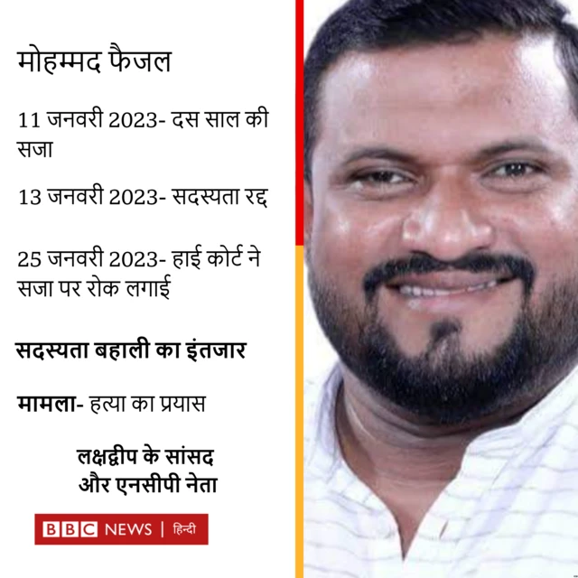 मोहम्मद फैजल