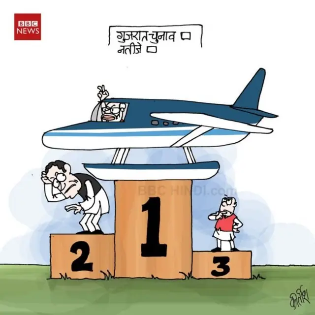 कीर्तीश का कार्टून