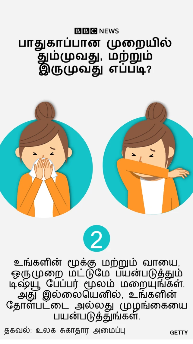 இந்தியாவில் கொரோனா பாதிப்பு: டெல்லியில் இரு பள்ளிகள் மூடல் - கடற்படை நிகழ்வு ரத்து