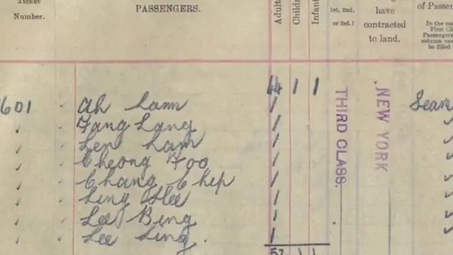 টাইটানিকের এক টিকেটে ছয় চীনার নাম