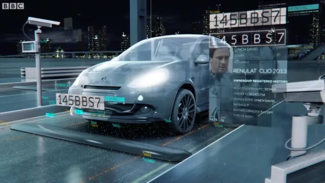 యూవీ ఐ టెక్నాలజీ