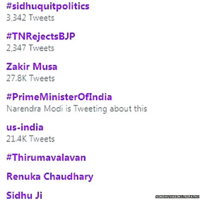 नवजोत सिंह सिद्धू