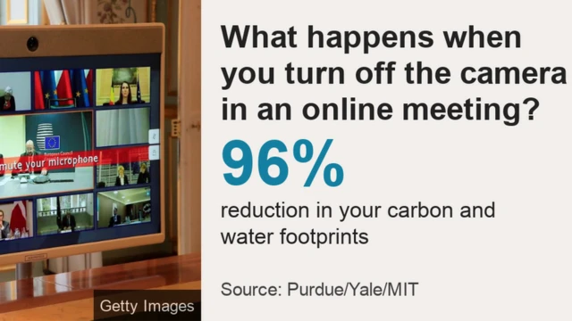 Infographic saying turning off your camera during an online meeting reduces our carbon and water footprints by 96%.