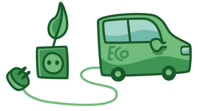 Icône de voiture électrique. Câble électrique automobile, prise de charge, symbole vert. Concept de véhicule automobile électrique écologique.