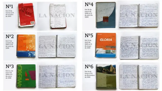 Cuadernos coimas La Nacion
