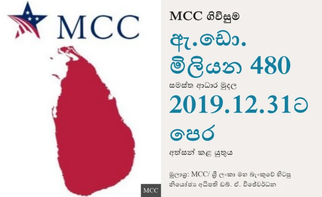 මිලේනියම් චැලෙන්ජ් ගිවිසුම