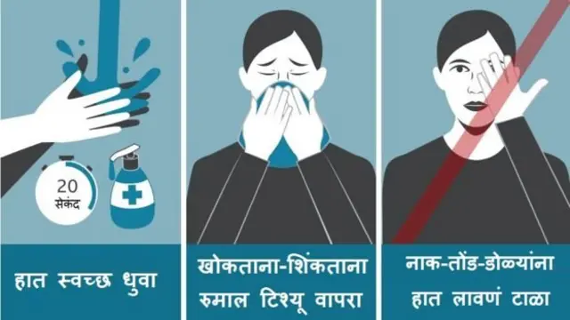 कोरोना व्हायरस