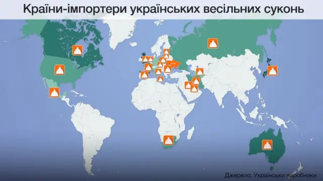 свадебные платья