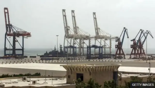 पाकिस्तान अर्थव्यवस्था