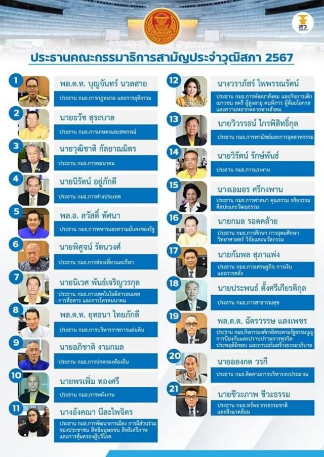 รายชื่อ กมธ.