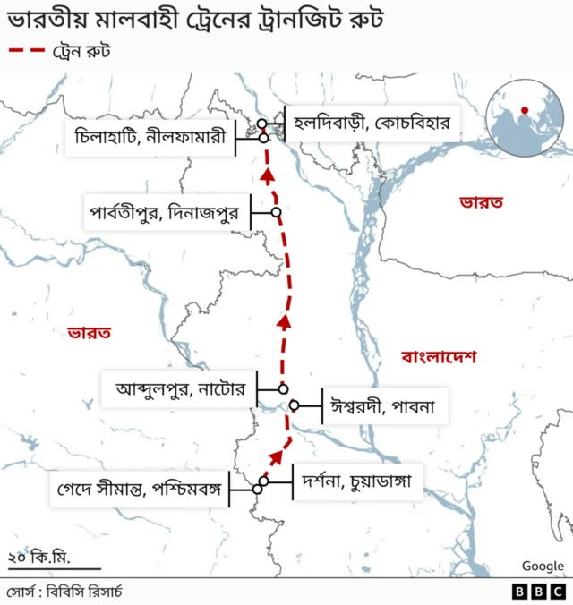 বাংলাদেশের ভেতর দিয়ে ভারতের রেল ট্রানজিটের অনুমিত রুট