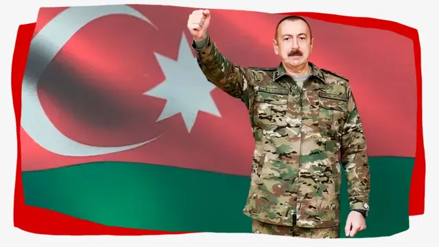 Алиев в военной форме грозит кулаком на фоне азербайджанского флага