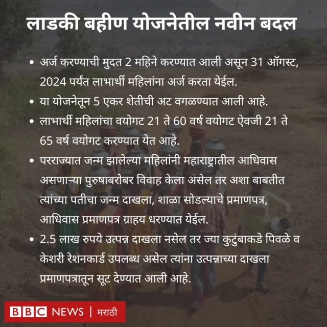 लाडकी बहीण