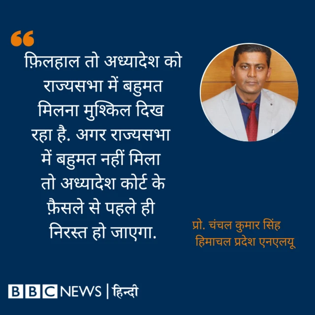 प्रोफ़ेसर चंचल कुमार सिंह