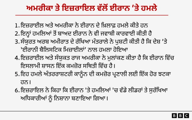 ਈਰਾਨ-ਇਜ਼ਰਾਈਲ