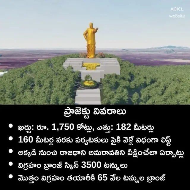 అమరావతి, ఆంధ్రప్రదేశ్, ఎన్టీఆర్ విగ్రహం