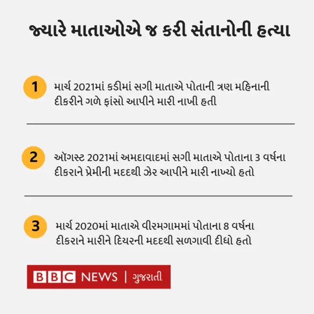 બીબીસી ગુજરાતી