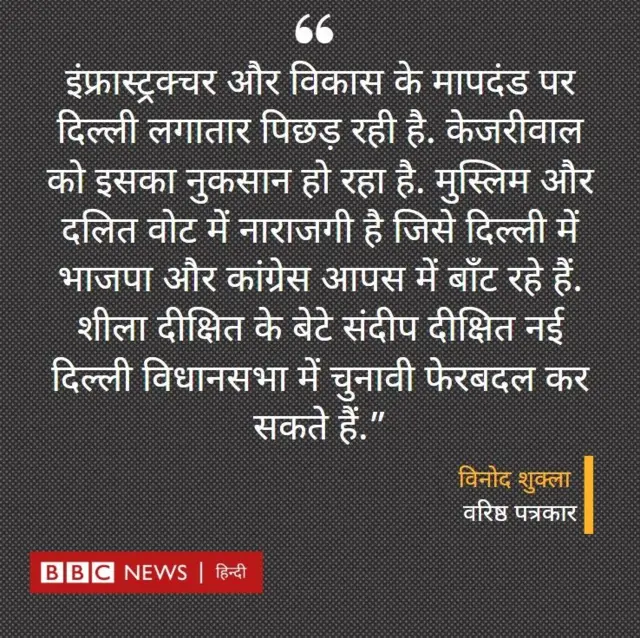 संदीप दीक्षित
