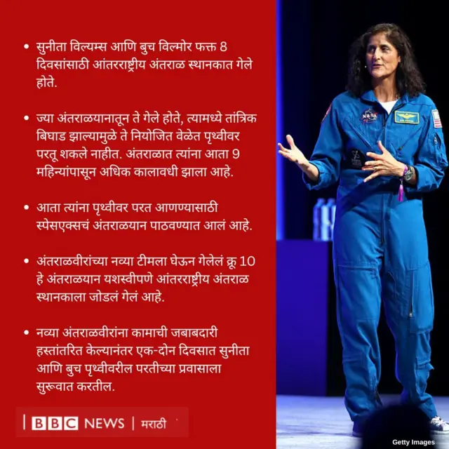 ग्राफिक्स