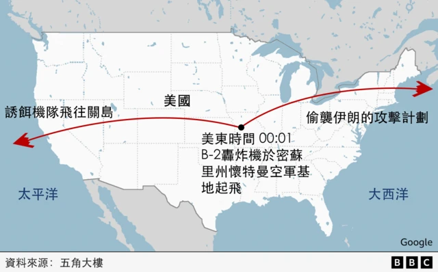 美軍誘餌機隊與偷擊機隊分頭行事