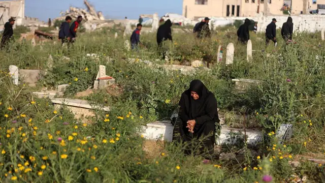 காஸா, இஸ்ரேல், ரமலான் 