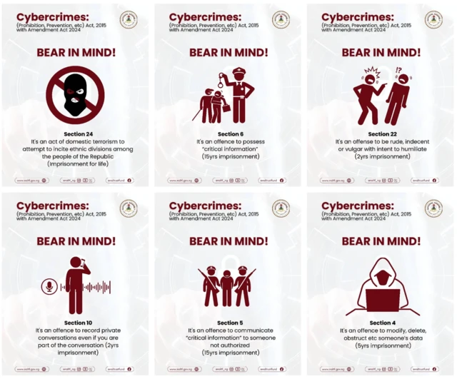 A graphic of some keypoints in the Cybercrimes Prevention Act 2024