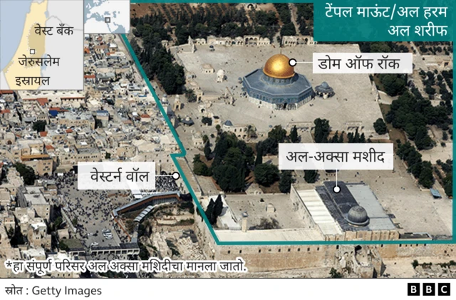 Temple mount Al Aqsa