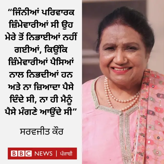 ਸਰਵਜੀਤ ਕੌਰ