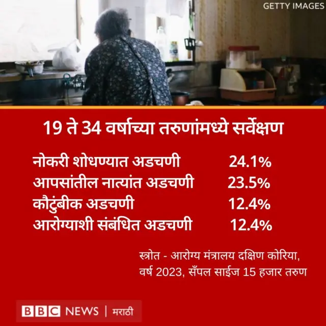 ग्राफिक्स