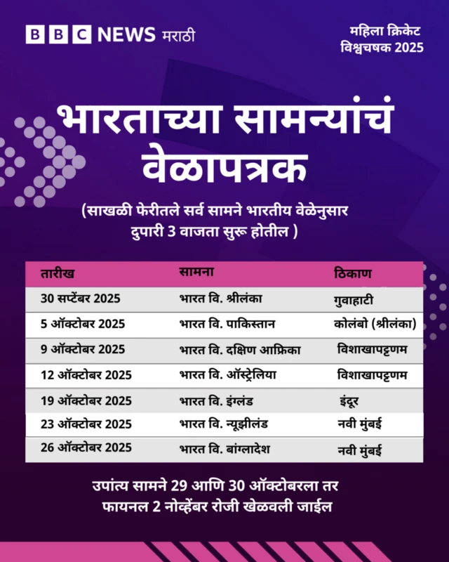 ग्राफिक्स