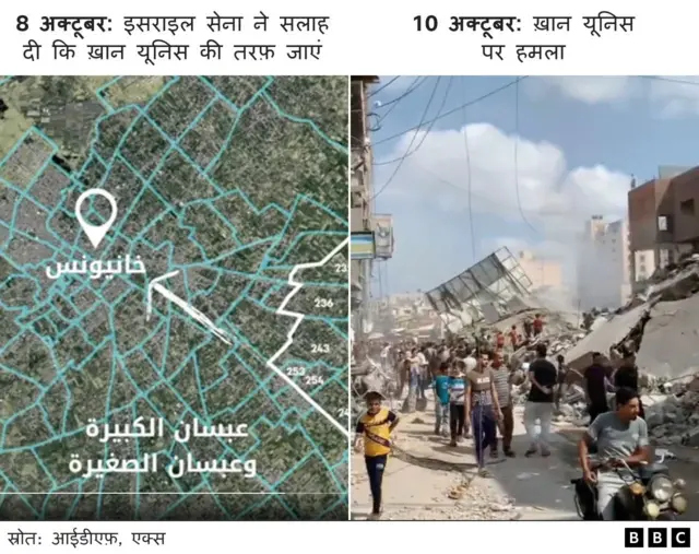 इसराइल-हमास संघर्ष