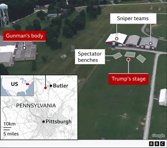 امریکہ، ڈونلڈ ٹرمپ، کروکس