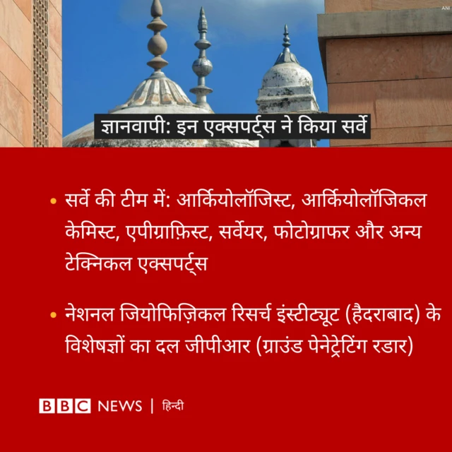 ज्ञानवापी सर्वे की टीम 